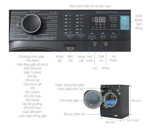 Máy giặt Electrolux 10KG inverter EWF1024P5SB