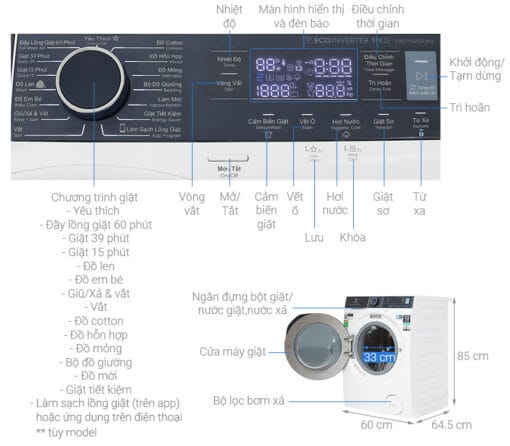 Máy giặt Electrolux 11KG inverter EWF1142Q7WB