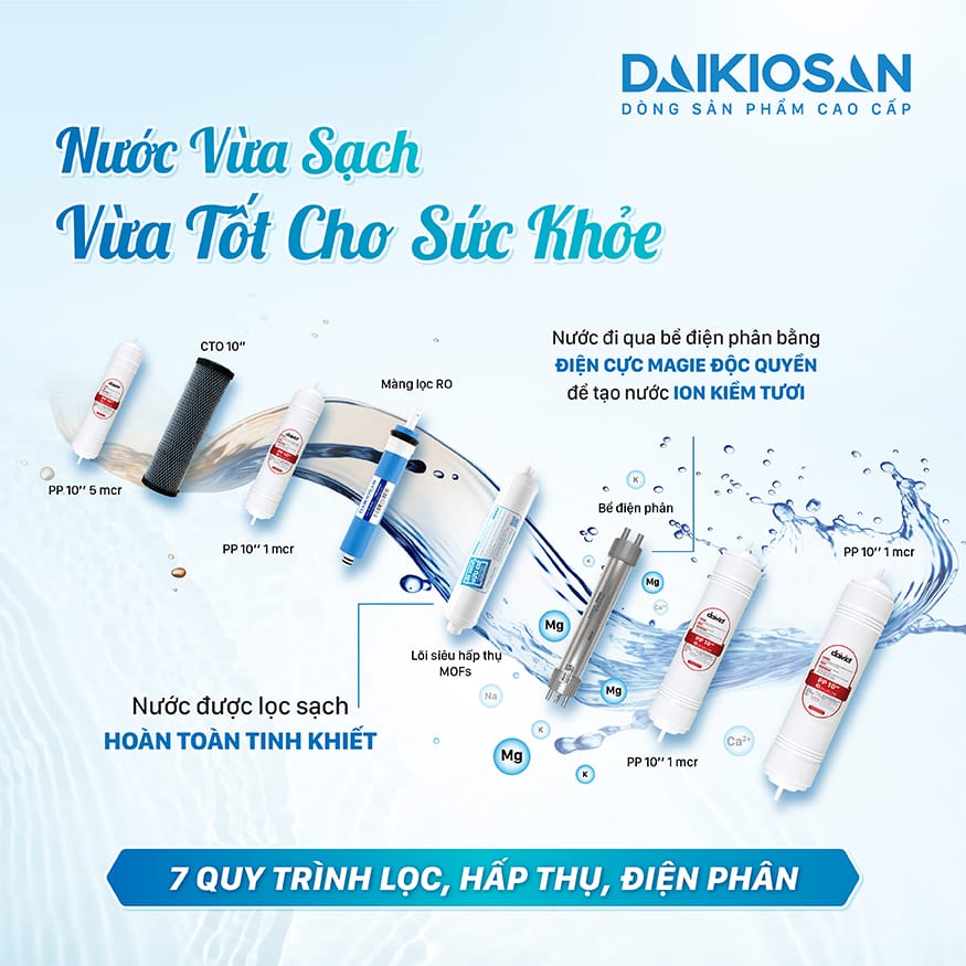 Máy lọc nước ion kiềm tươi để gầm Daikiosan DN468 có 7 quy trình lọc và điện phân