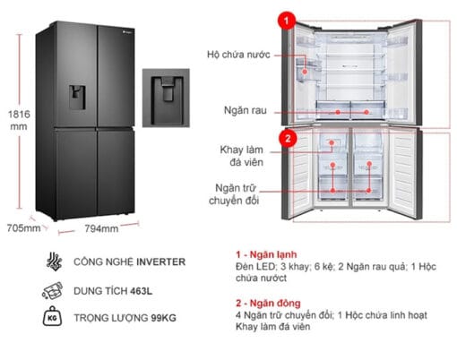 Tủ lạnh Casper 463 lít inverter RM-522VBW